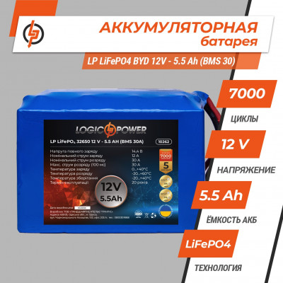 Аккумулятор LogicPower 12V 5,5Ah LiFePO4 LP10262