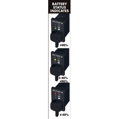 Конектор CTEK Comfort Indicator Panel