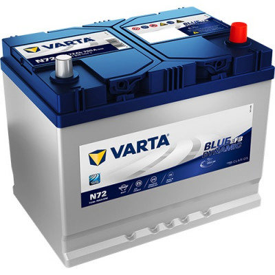 Автомобильный аккумулятор Varta 72Ah 760A N72 Blue Dynamic EFB