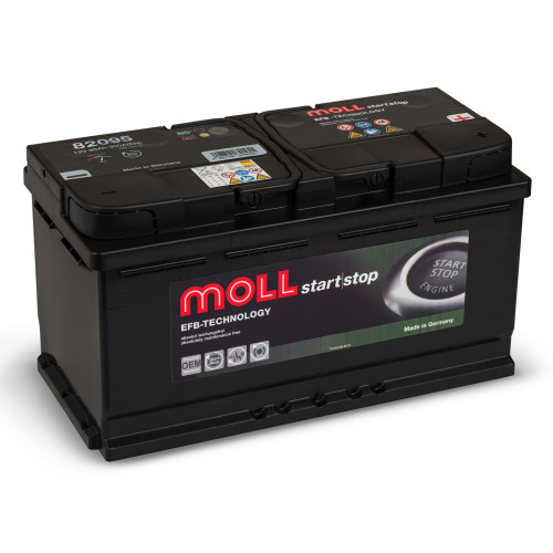 Автомобільний акумулятор Moll 95Ah 900A EFB 82095